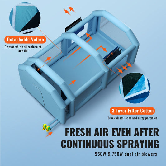 Inflatable Car Paint Tent with Filter System & Blowers, 10x6x4m, Blue