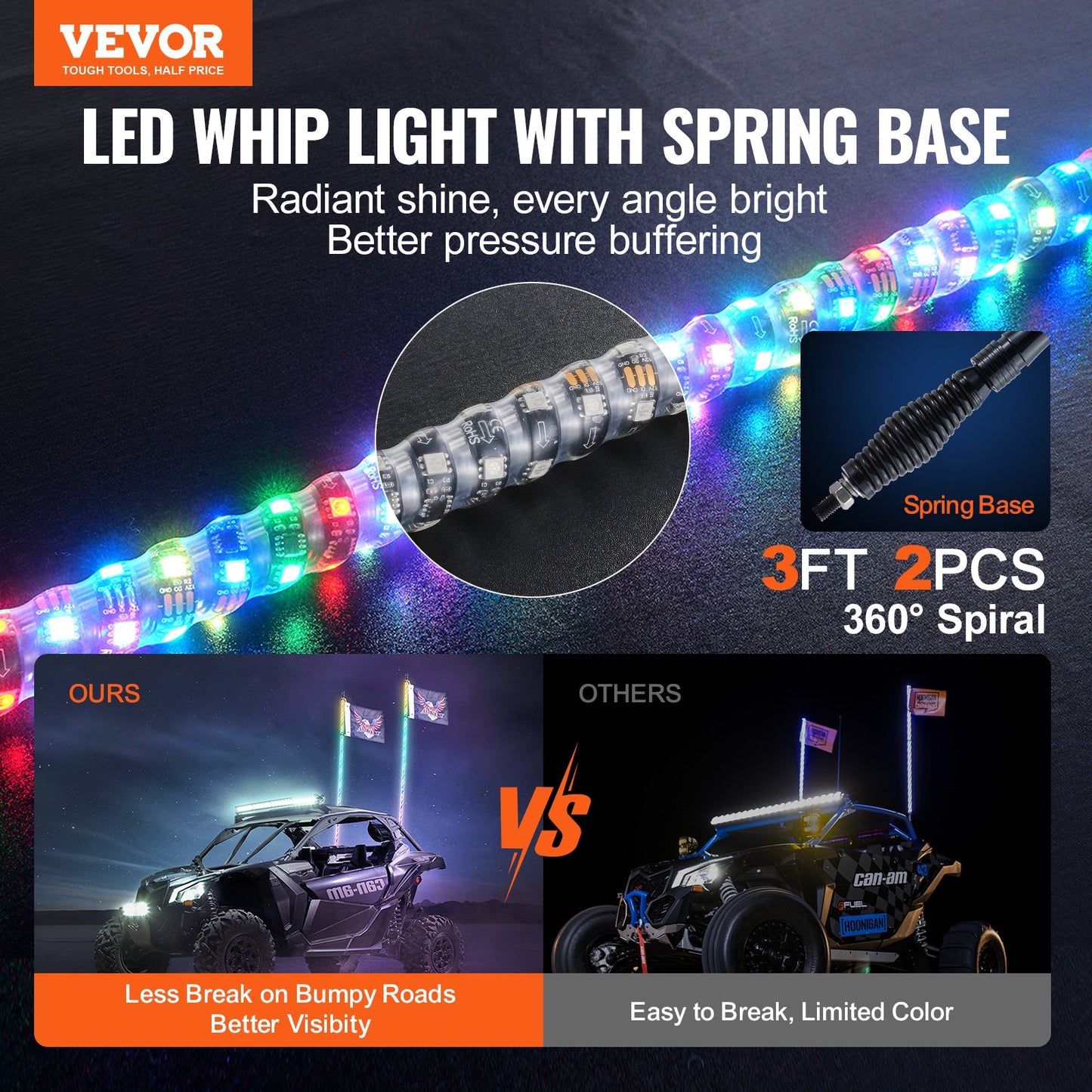 VEVOR 2 PCS 3 FT Whip Light with Spring Base, Led Whip Light with APP & Remote Control,