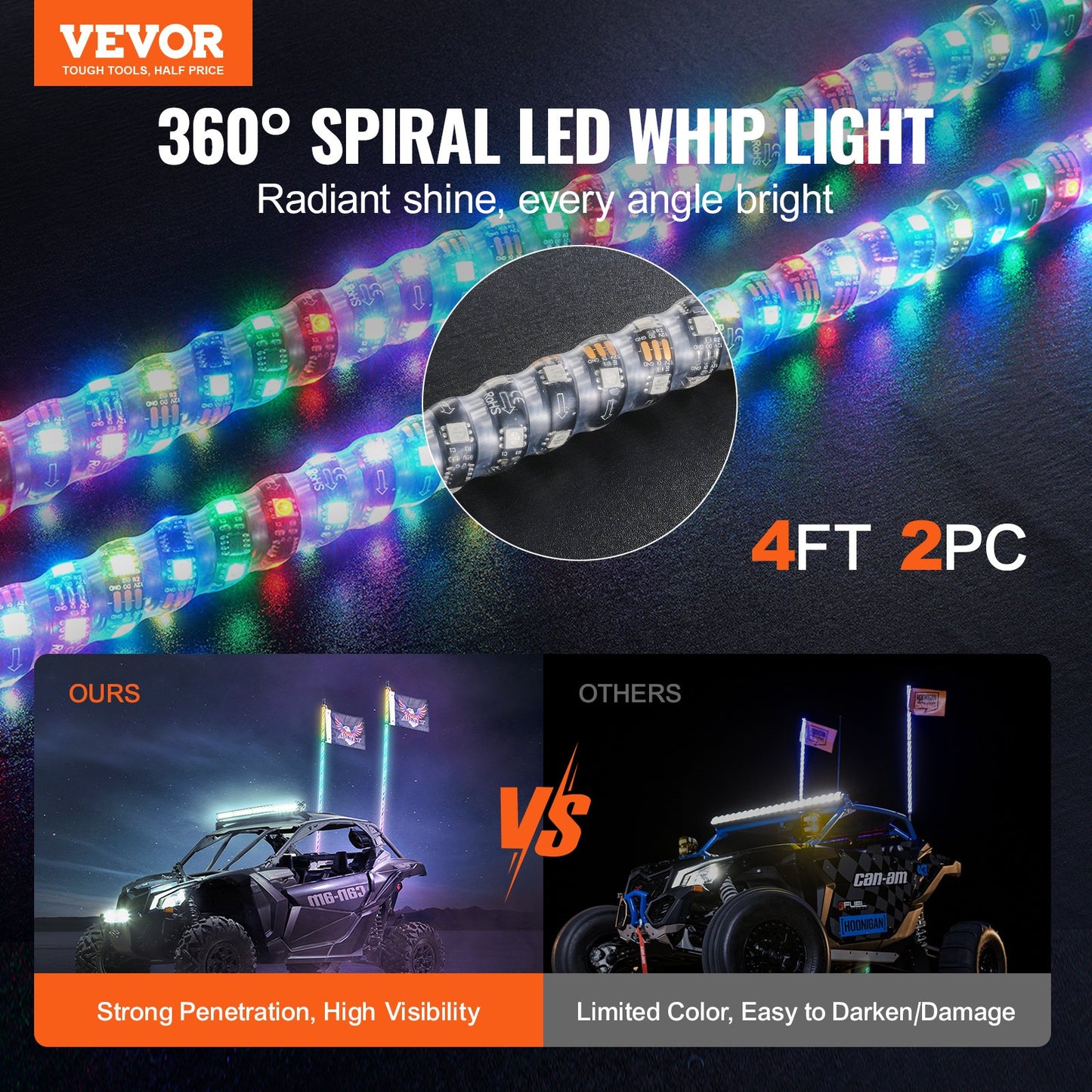 VEVOR 2 PCS 4 FT Whip Light, APP & RF Remote Control Led Whip Light, Waterproof