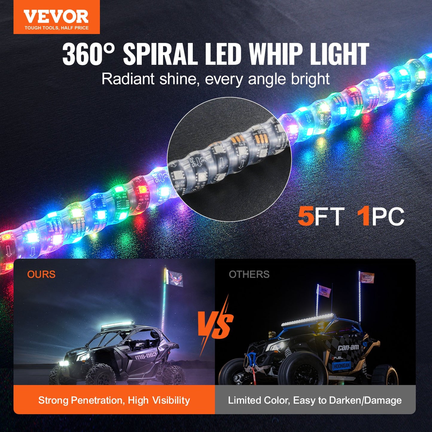 VEVOR 1 PC 5 FT Whip Light, APP & RF Remote Control Led Whip Light, Waterproof 360°Spiral