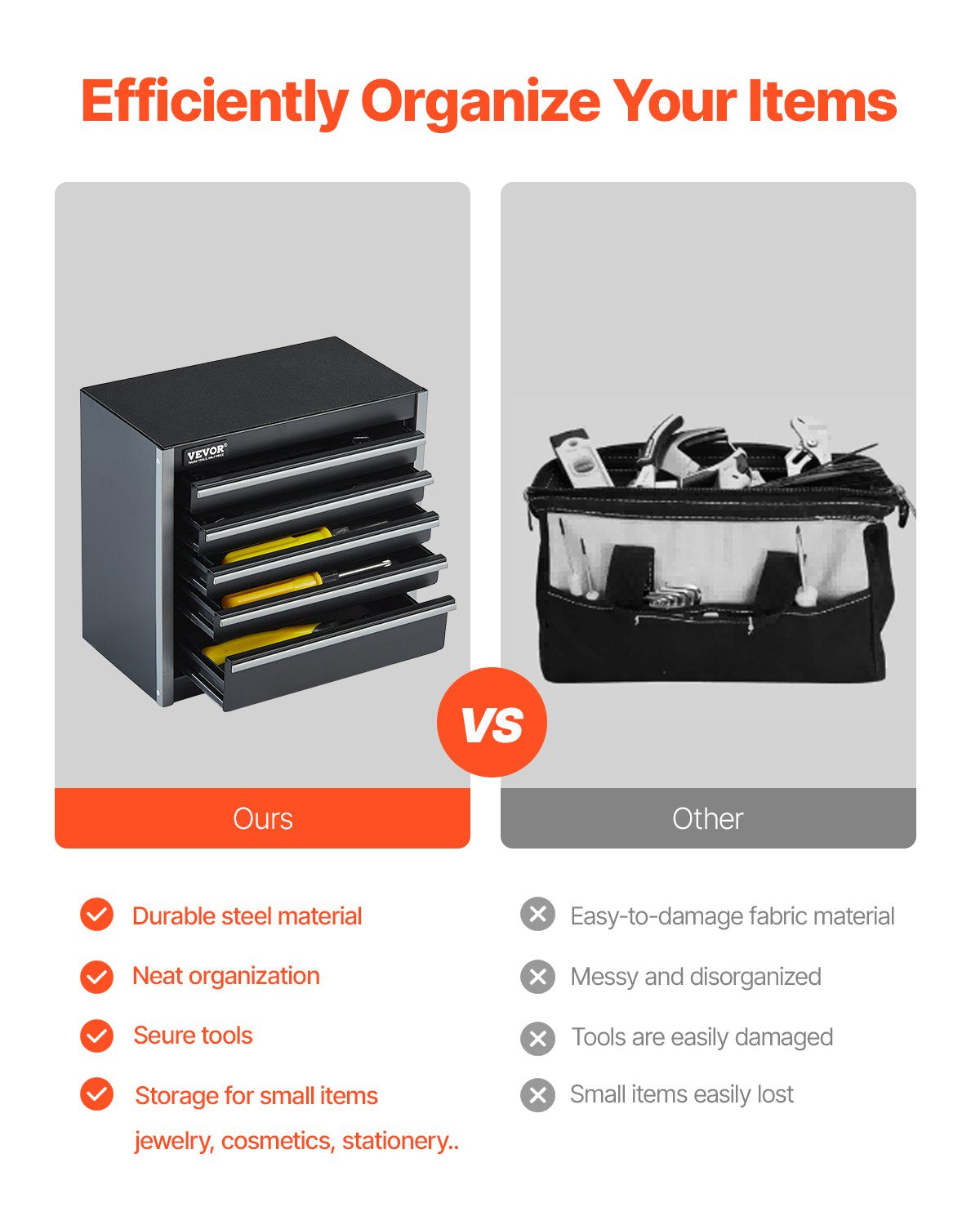 VEVOR Tool Box 218.4 mm Portable Metal Tool Box with 5 Drawers Tool Organizer
