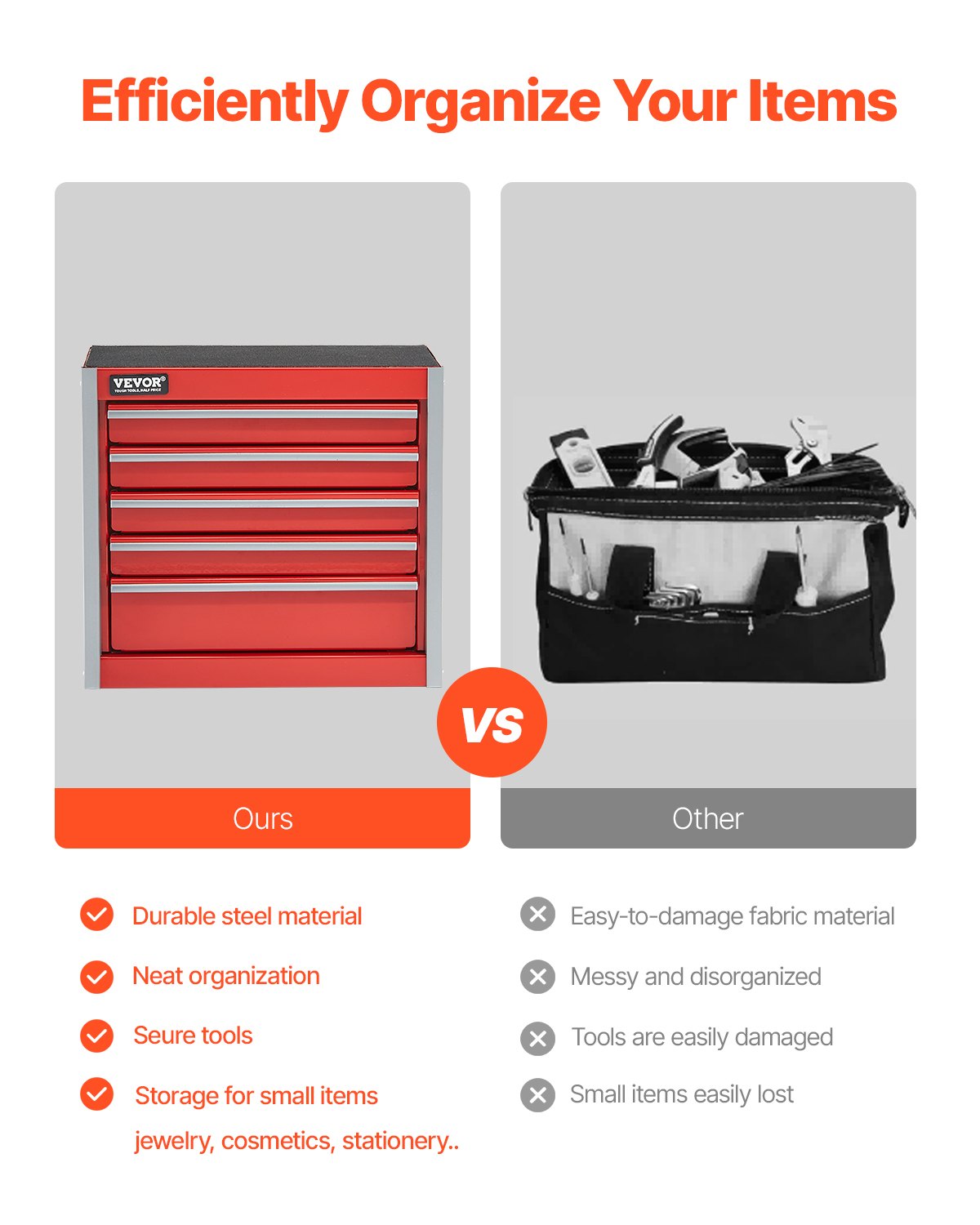 VEVOR Tool Box 218.4 mm Portable Metal Tool Box 5 Drawers Tool Organizer Red