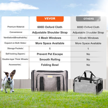 Rolling Gray Pet Carrier with Wheels, Airline Approved, 11.3 kg Capacity