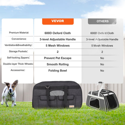 Rolling Pet Carrier with Wheels and Handle, Black, 15.8 kg Capacity
