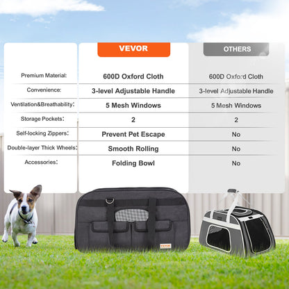 VEVOR Cat Carrier with Wheels Rolling Pet Carrier with Handle 35 lbs Black