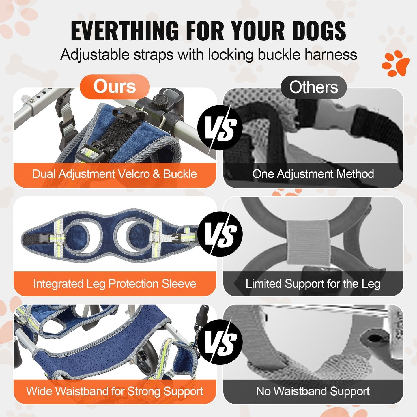 Adjustable Dog Wheelchair for Back Legs - Lightweight & Durable Design