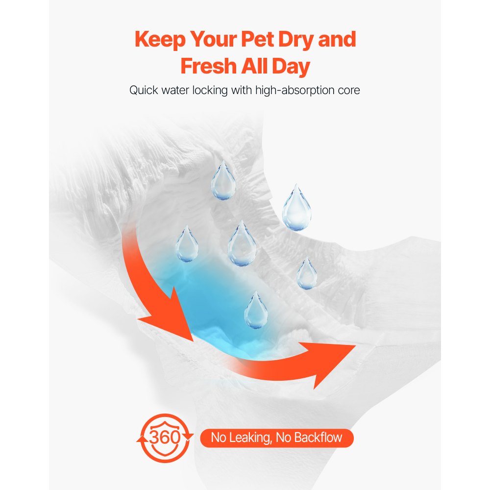 VEVOR Disposable Dog Diapers Super Absorbent Female Dog Diapers M Size 144 Count