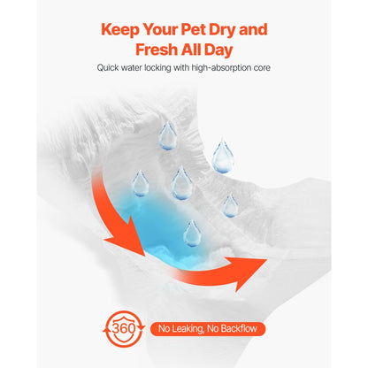 VEVOR Disposable Dog Diapers Super Absorbent Female Dog Diapers M Size 144 Count