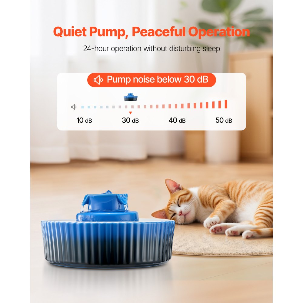 Ceramic Cat Water Fountain 2.1 L Cupcake Pet Fountain for Cats and Dogs