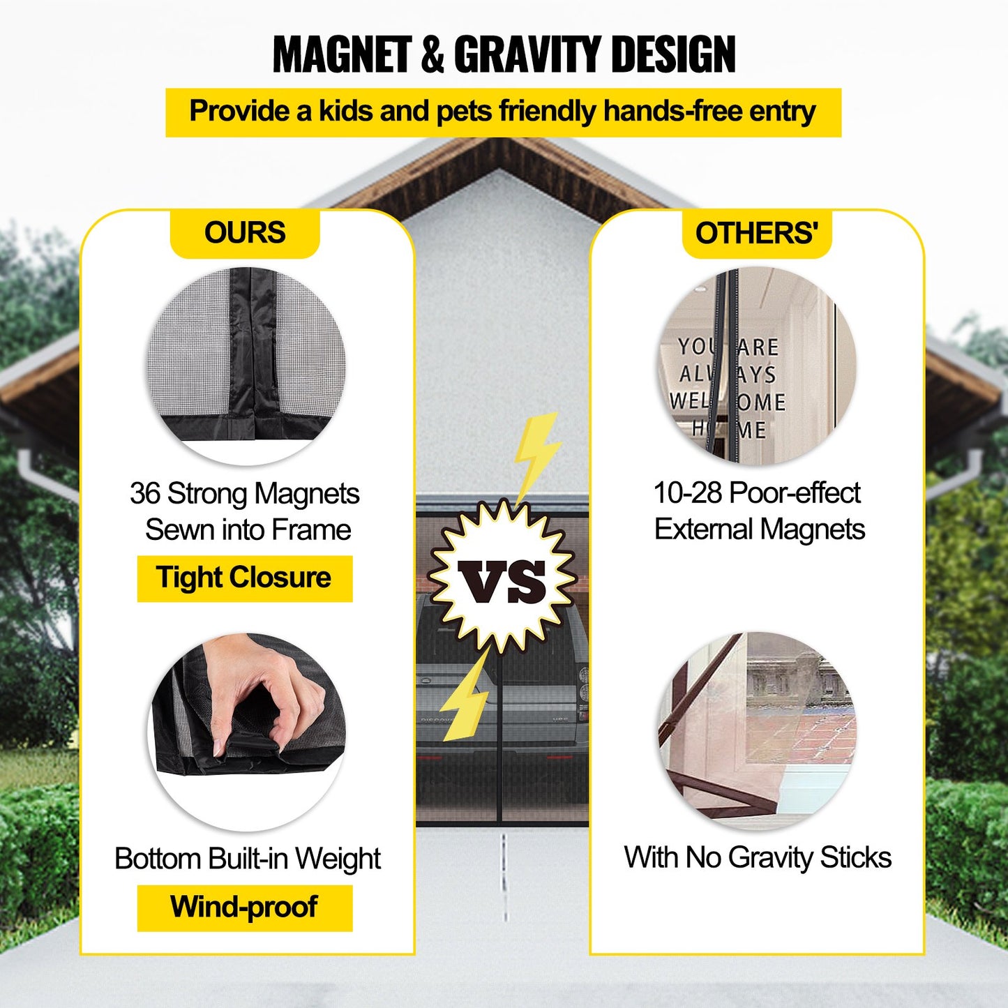 VEVOR Garage Door Screen, 16 x 7 ft for 2 Cars, 5.2 lbs Heavy-Duty Fiberglass Mesh