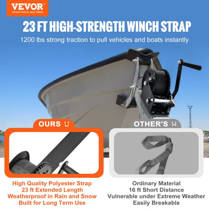 Manual Hand Winch with 7 m Strap, 544 kg Capacity for Boat/Trailer Towing