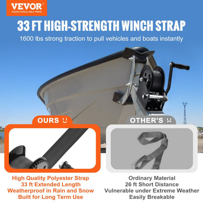 Heavy Duty Hand Winch, 725 kg Capacity, 10 m Strap, for Boat/Trailer/ATV