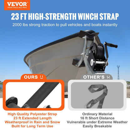 Manual Hand Winch, 907 kg Capacity, 7 m Strap, Two-Way Ratchet for Towing