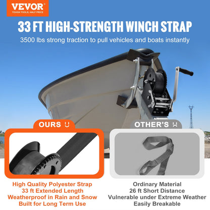 Heavy Duty Hand Winch with 1587.5 kg Capacity and 10 m Polyester Strap