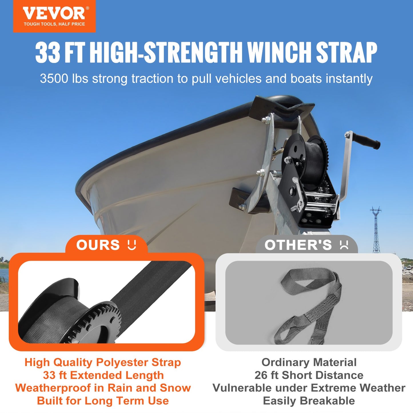 VEVOR Hand Winch, 1587.5 kg Pulling Capacity, Boat Trailer Winch Heavy Duty Rope