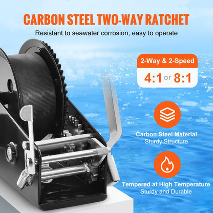 Heavy Duty Hand Winch with 1587.5 kg Capacity and 10 m Polyester Strap