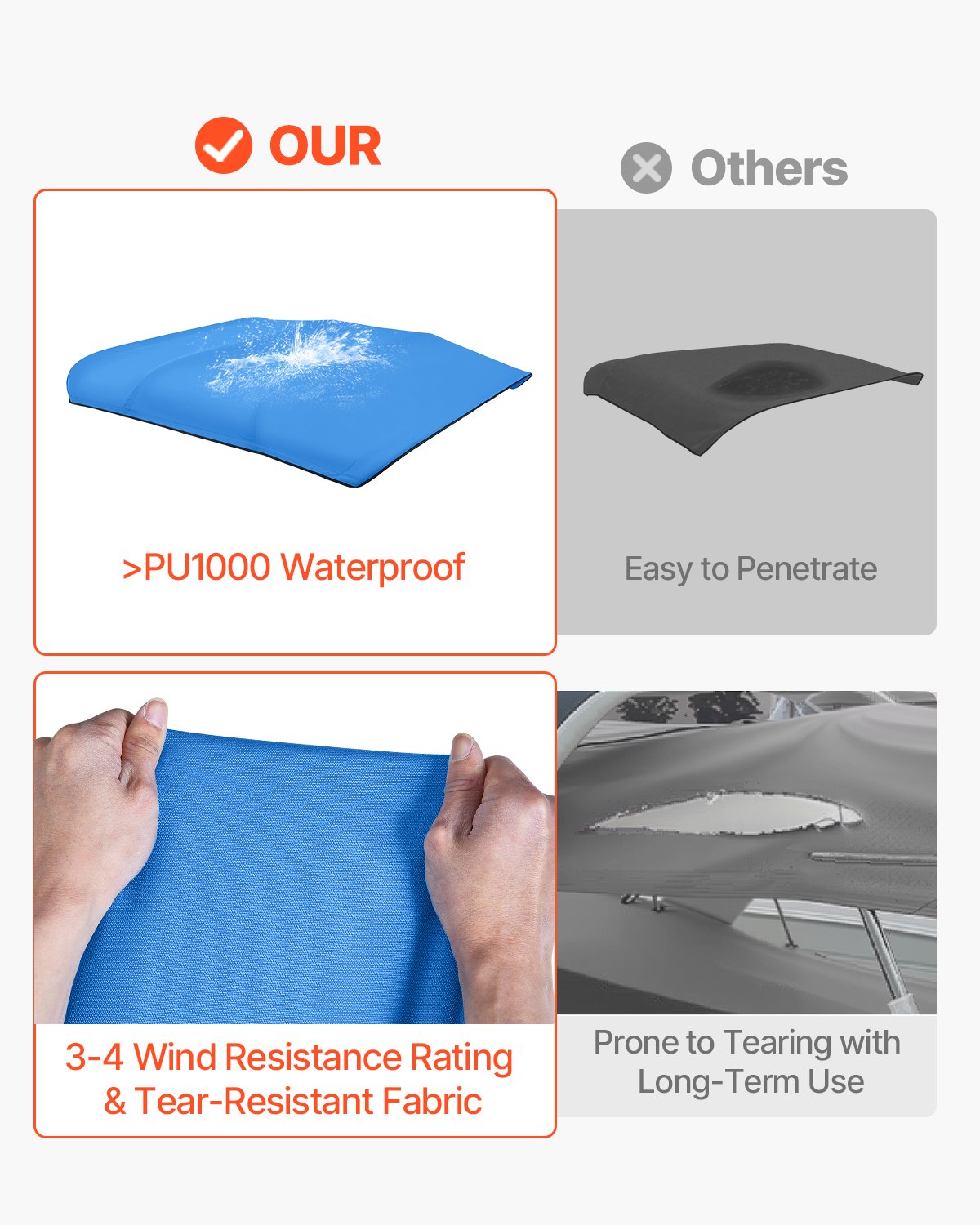 4 Bow Bimini Top Replacement Cover, 2440 mm Long, Durable 600D Marine Grade Waterproof Sun Shade Boat Canopy with Storage Boot, Easy Install Zipper Sleeve Awning, 2311-2440 mm W, Blue (No Frame)