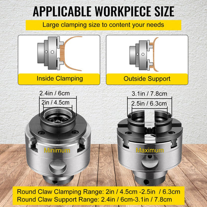 Precision 4-Jaw Woodturning Chuck, Self-Centering, 95mm Diameter, 1m x 8TPI Thread