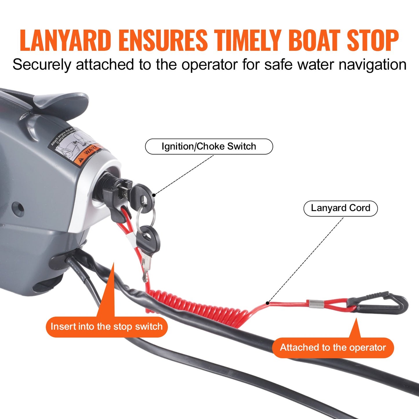 VEVOR Boat Throttle Control, 5006180 Side-Mounted Outboard Remote Control Box for