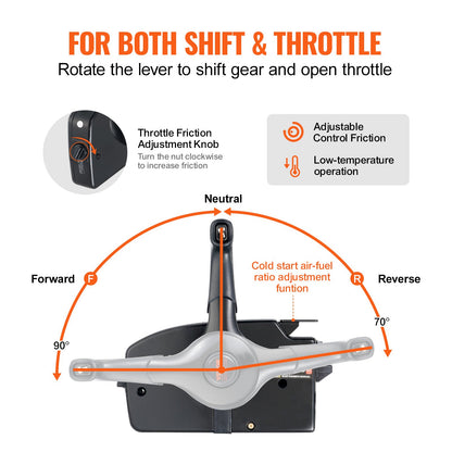 VEVOR Boat Throttle Control, 881170A15 Side-Mounted Outboard Remote Control Box
