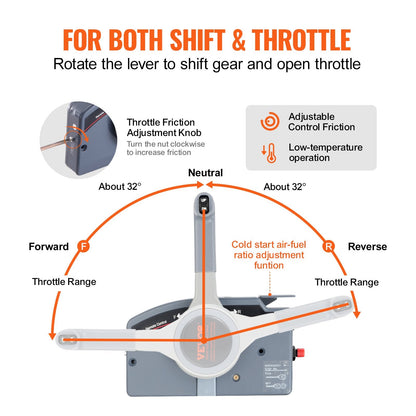 Side-Mount Marine Throttle Control for Yamaha with Power Trim, 3.93 kg