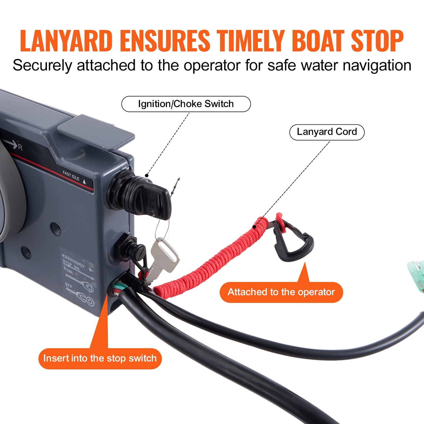 VEVOR Boat Throttle Control, 703-48205-16 Side-Mounted Outboard Remote Control Box