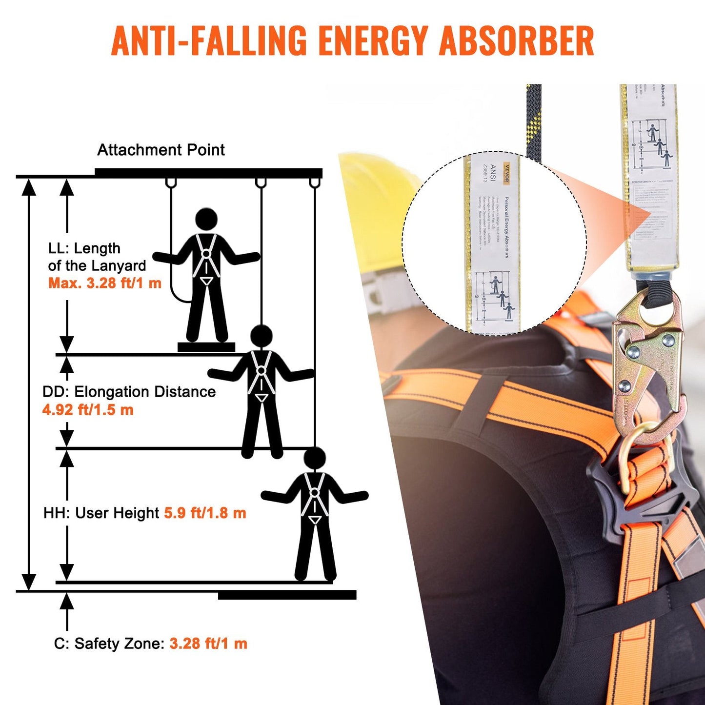 Vertical Lifeline Assembly 0.55m x 30.5m, 30KN Fall Protection Rope