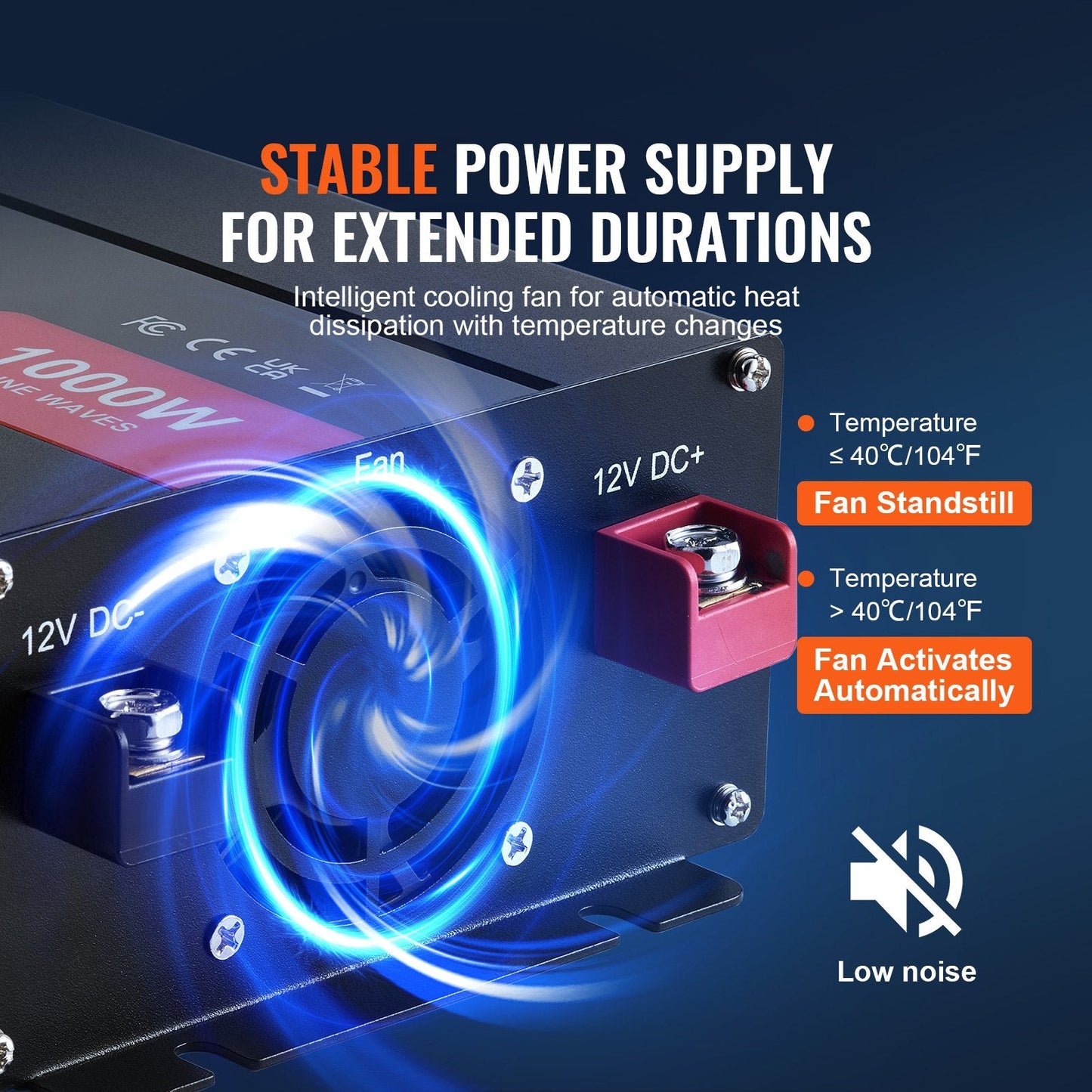 1000W Pure Sine Wave Inverter, 12V DC to 230V AC with Remote & USB Ports