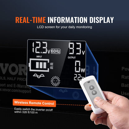2000W Pure Sine Wave Inverter with LCD, Remote, and Multiple Ports