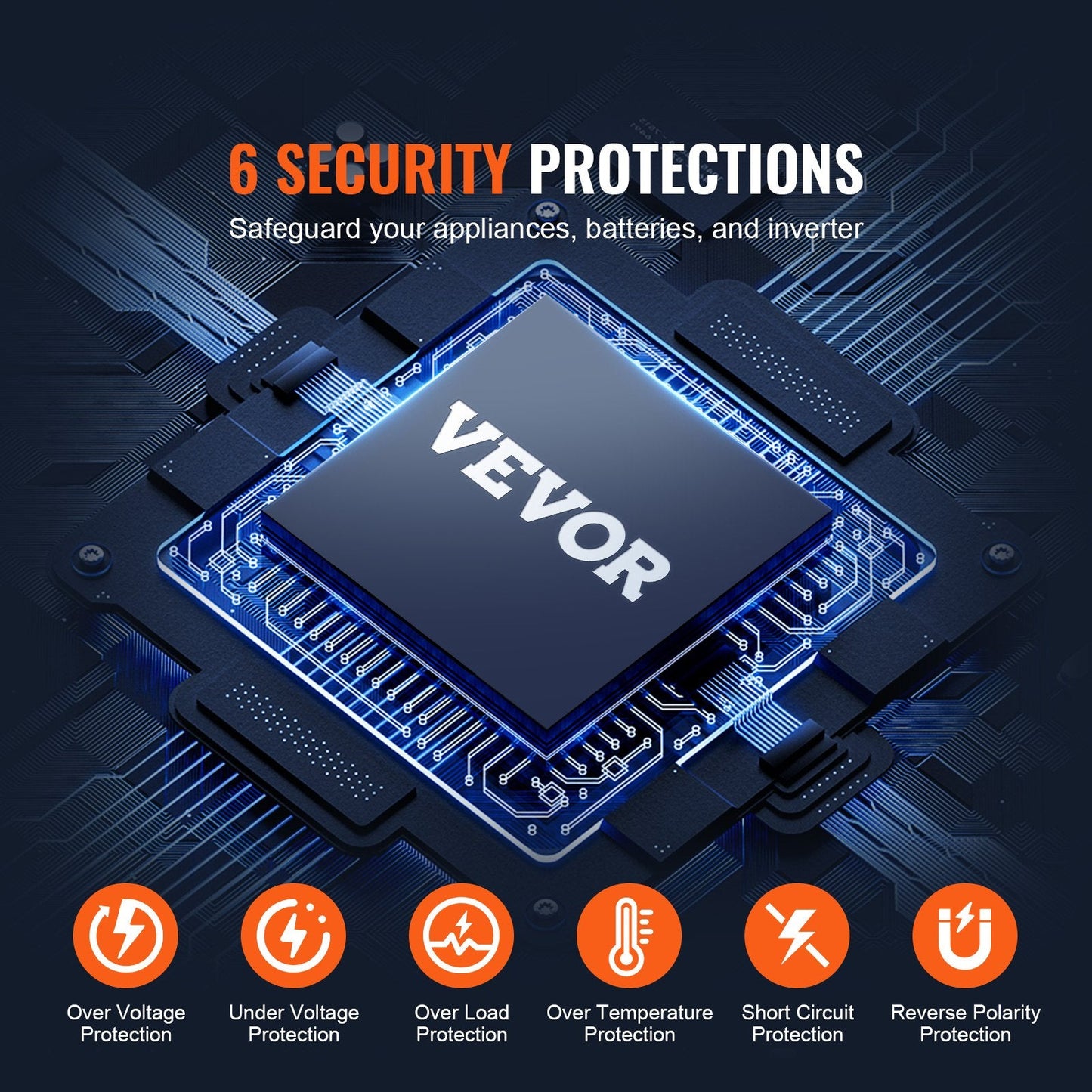 3000W Pure Sine Wave Inverter with Remote, LCD, USB & Type-C Ports