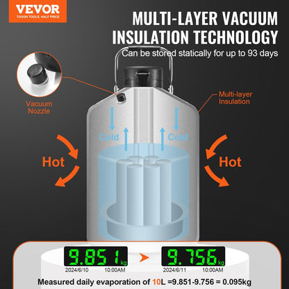10L Aluminum LN2 Tank with 6 Canisters - Aviation Grade, Superior Insulation