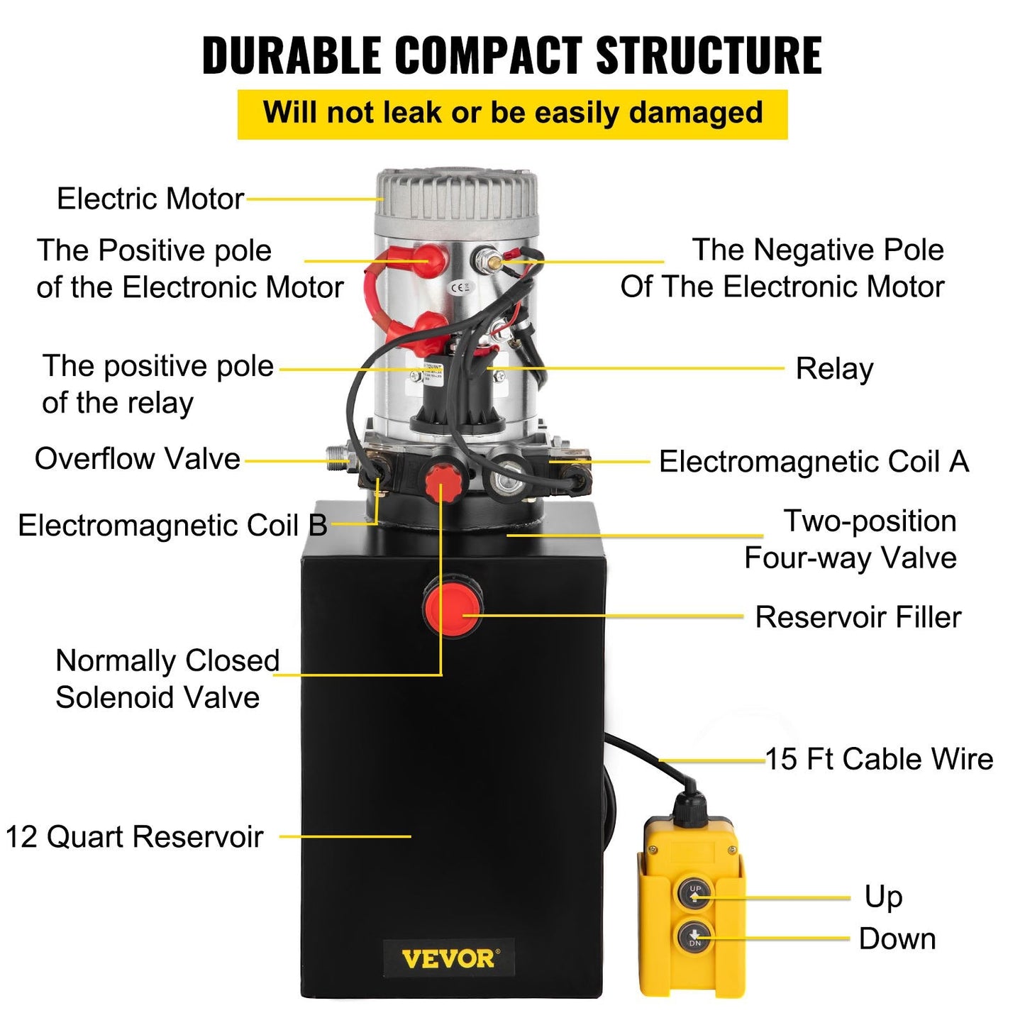 Hydraulic Power Unit with 12L Metal Tank, Double Acting, 3200 PSI, 16.3 kg