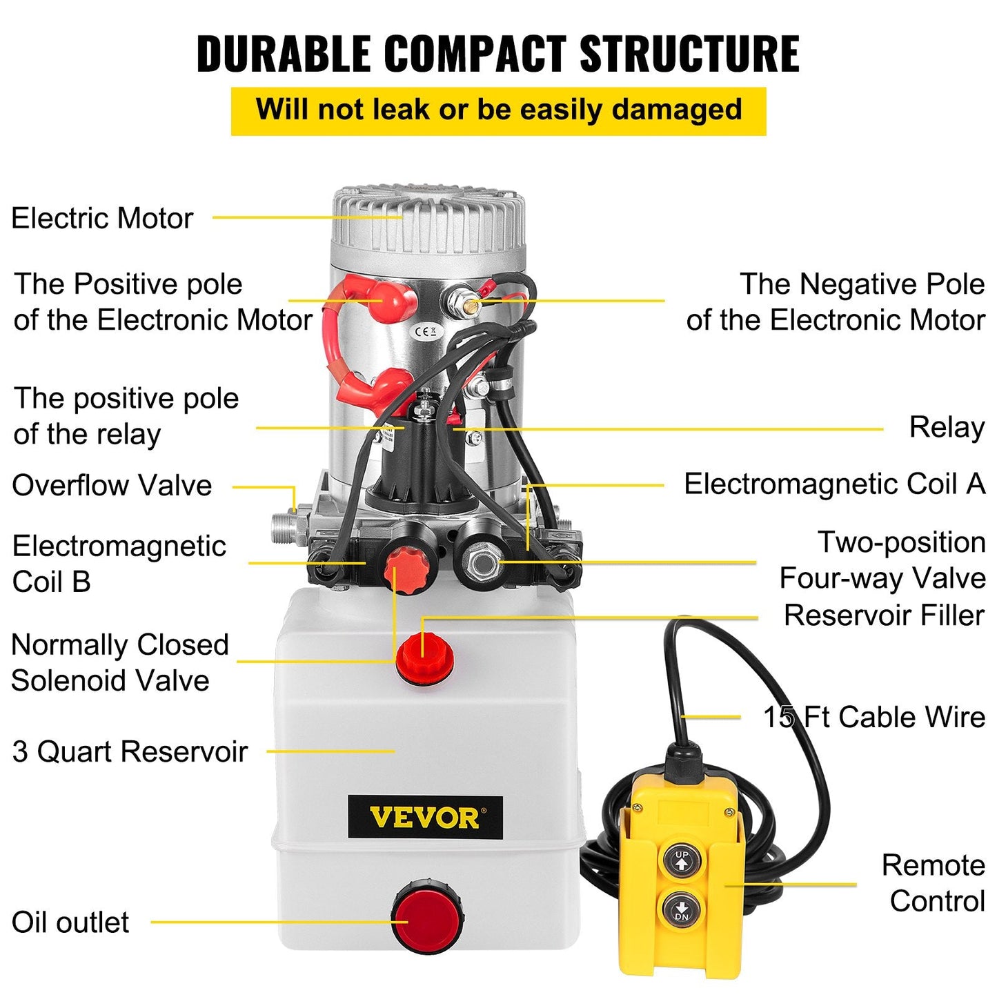 3L Double Acting Hydraulic Pump for Dump Trailer with Control Kit, 12V