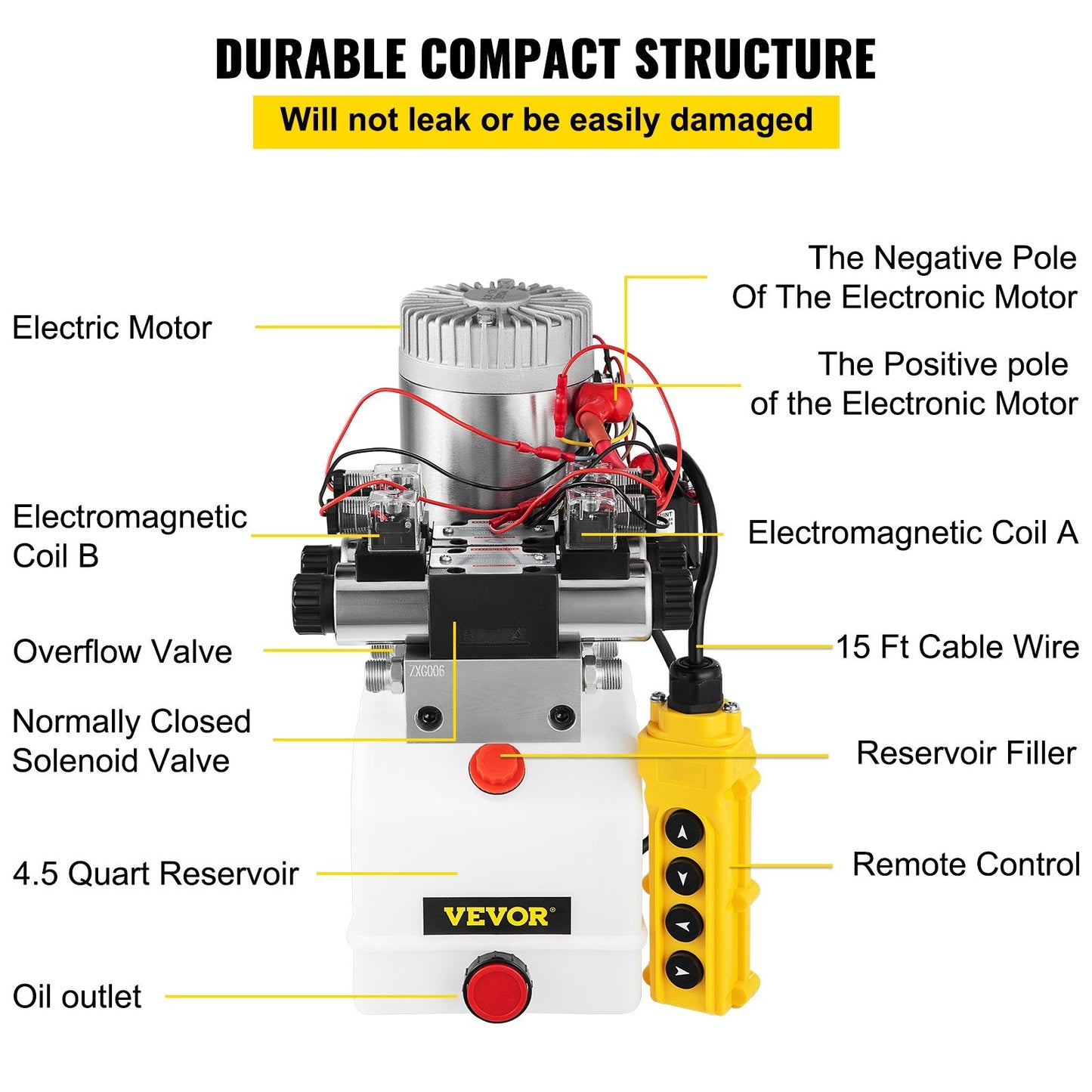 4.5L Double Acting Hydraulic Pump with Remote for Car Lift, 12V DC, 1600W
