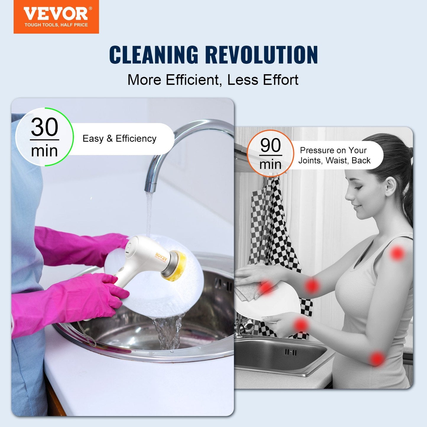 Cordless Electric Spin Scrubber with 5 Heads, 0.5 kg, 0.76 m Charging Cable