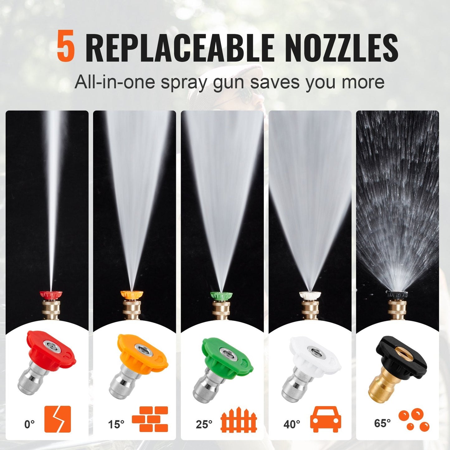 High Pressure Washer Gun 4350 PSI with Foam Spray & 5 Nozzles, 0.25m Connector