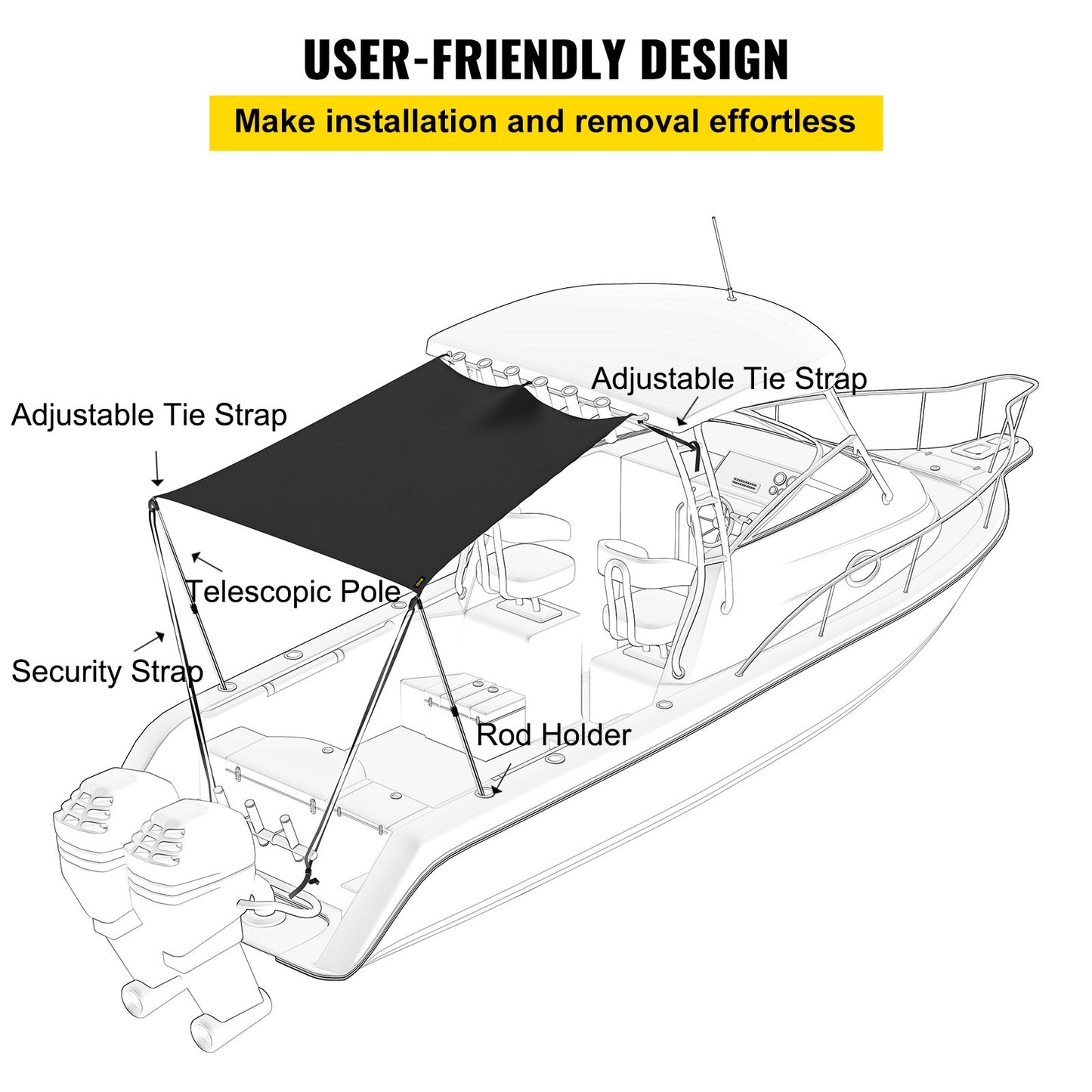 VEVOR T-Top Sun Shade Kit 5' x 5', UV-Proof 600D Polyester T-top Extension Kit with