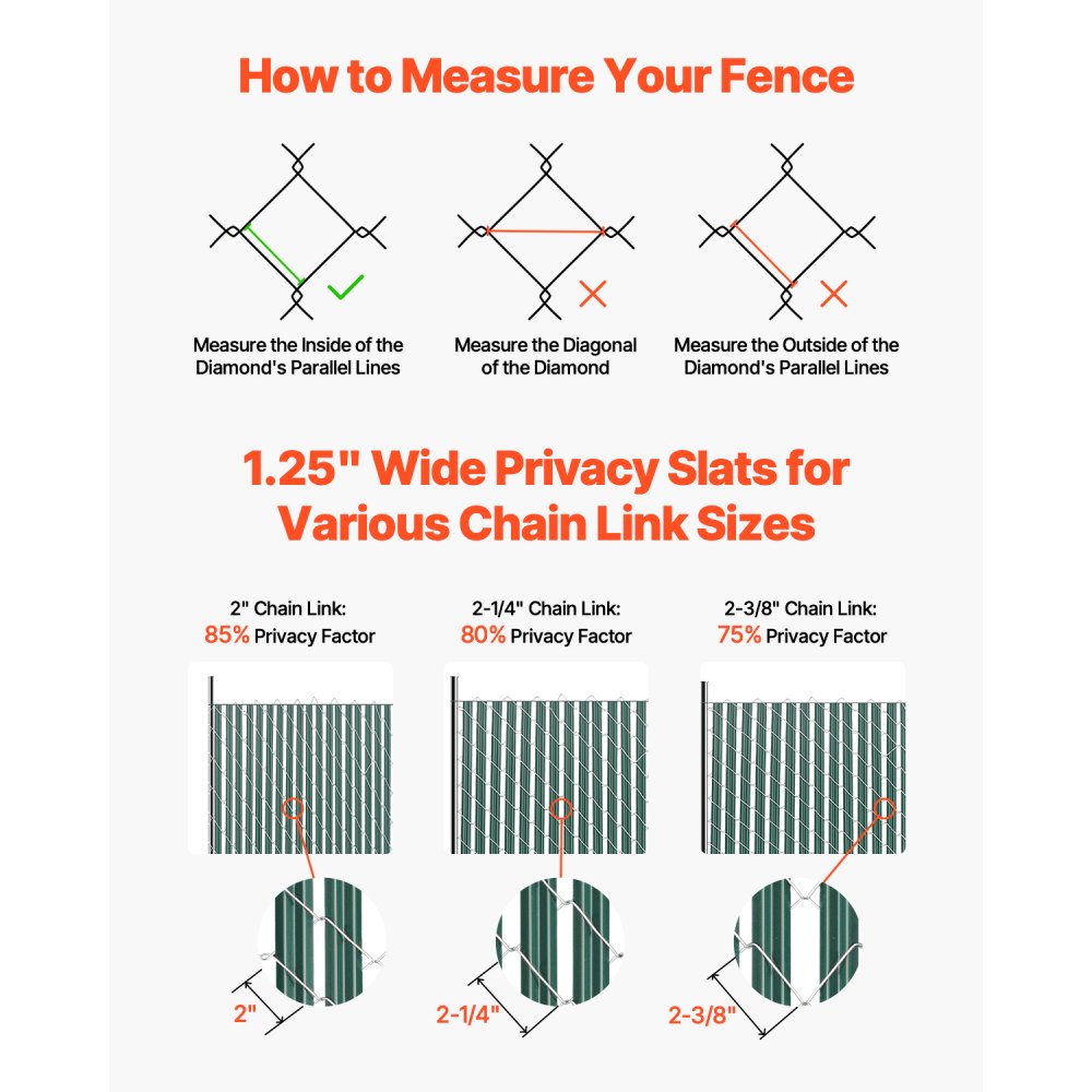 Chain Link Fence Privacy Slats Single-Wall for 1.2m High Fence Bottom Lock