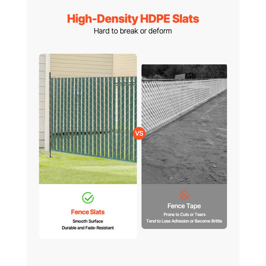 Chain Link Fence Privacy Slats Single-Wall for 1.5m High Fence Bottom Lock