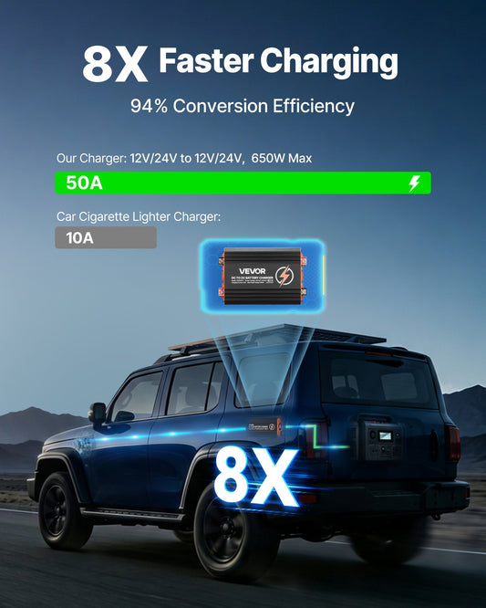 DC to DC Charger with MPPT, 650W, 50A On-Board Battery Charger, Solar Panel/Alternator Dual Input, Smart Multi-Stage Charging for LiFePO4 Lead-Acid Batteries, for RVs, Cars, Home Backup Power