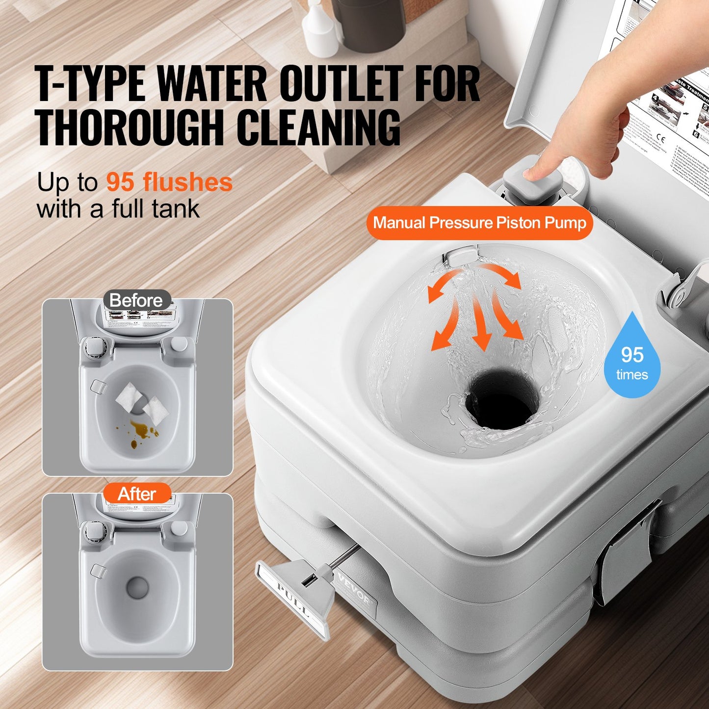 VEVOR Portable Toilet for Camping, Porta Potty with 3.2 Gal Waste Tank & 3.2 Gal