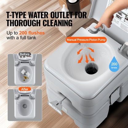 VEVOR Portable Toilet for Camping, Porta Potty with Carry Bag, 5.3 Gal Waste Tank