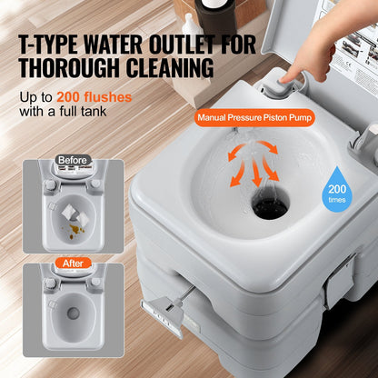 Portable Camping Toilet with Carry Bag, 20L Waste Tank & 12L Flush Tank