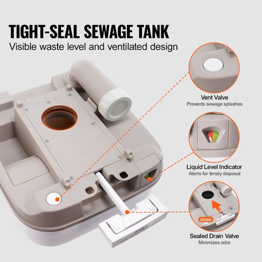 Portable Camping Toilet with 12L Waste Tank & 10L Flush Tank, 199.6 kg Capacity
