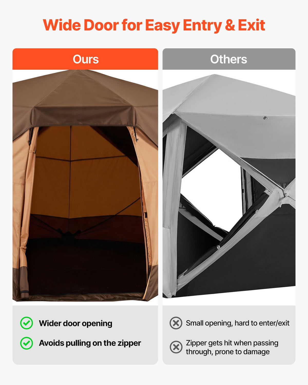 Camping Tent, 6 Person Pop Up Instant Cabin Tent with Rainfly & Large Mesh Windows, 60 Seconds Easy Setup, Portable Waterproof Cabin Hub Tents with Carry Bag for Family Outdoor Camping & Hiking