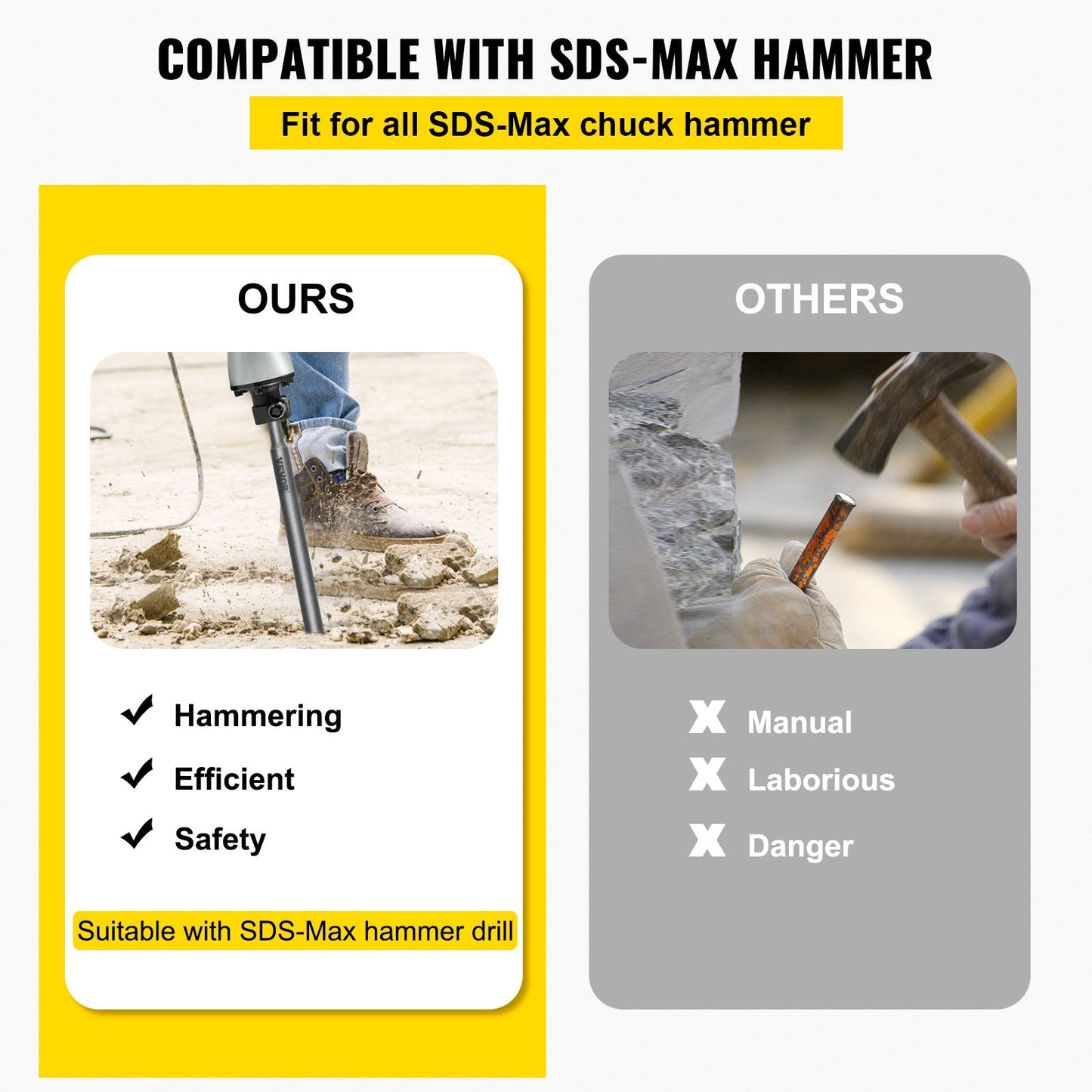 Heavy-Duty SDS-Max Floor Scraper Chisel for Tile & Thinset Removal, 40 x 15 cm