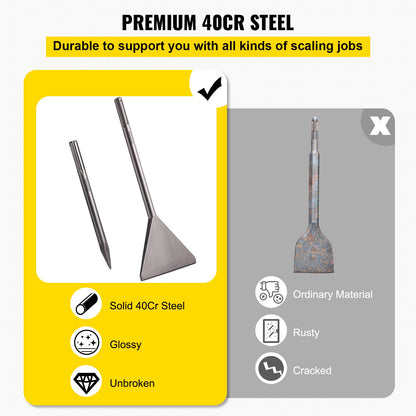 VEVOR SDS-Max Chisel Floor Scraper 5.9" Tile Removal Thinset Scaling Chisel