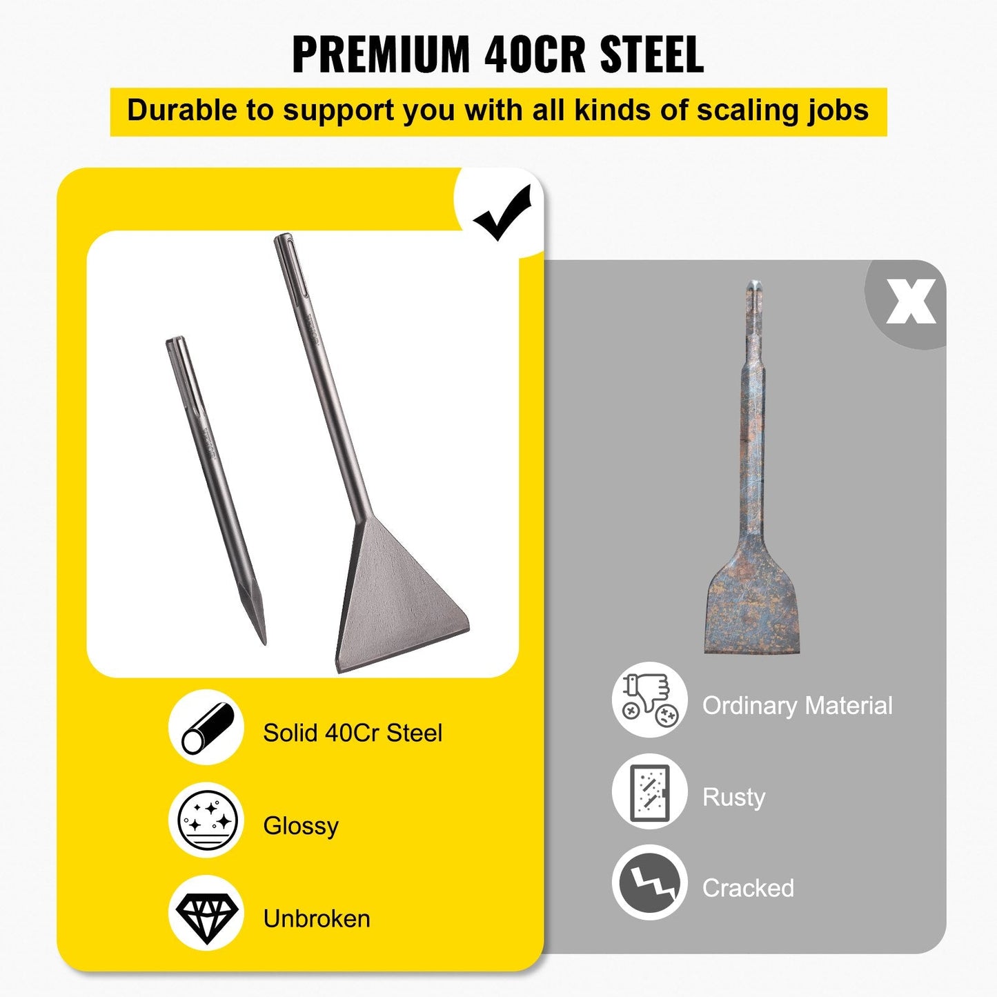 Heavy-Duty SDS-Max Floor Scraper Chisel for Tile & Thinset Removal, 40 x 15 cm