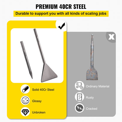 Heavy-Duty SDS-Max Floor Scraper Chisel for Tile & Thinset Removal, 40 x 15 cm