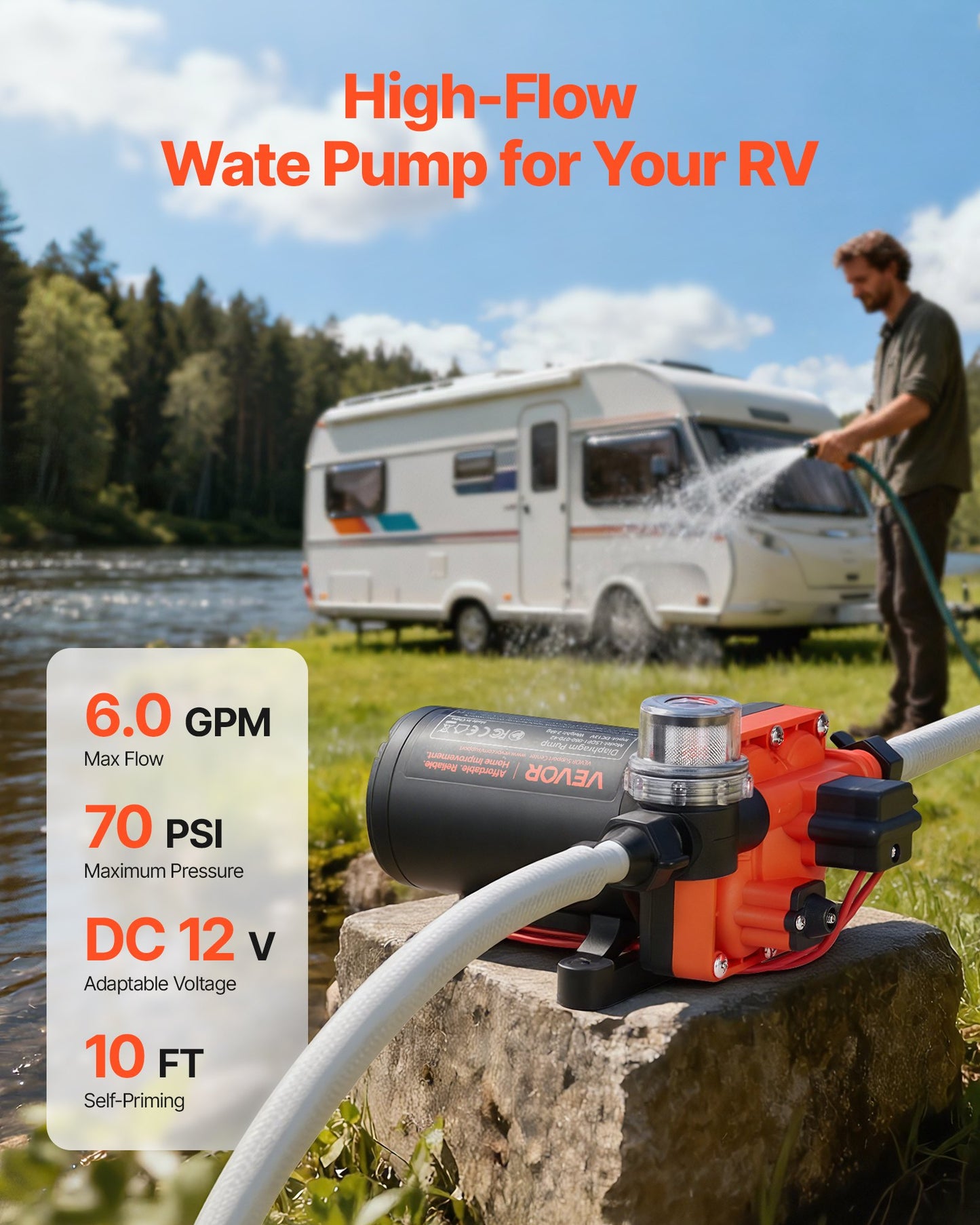 RV Water Pump, 12V DC 6 GPM (22.7 L/min), 4-Chamber Self-Priming Diaphragm Water Pump with Automatic Pressure Switch, 70 PSI Max Pressure, On Demand for RV, Caravan, Marine, Yacht, Car Washing